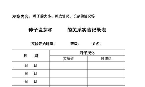 四叶参生长周期揭秘（探究四叶参从种植到成熟的过程）